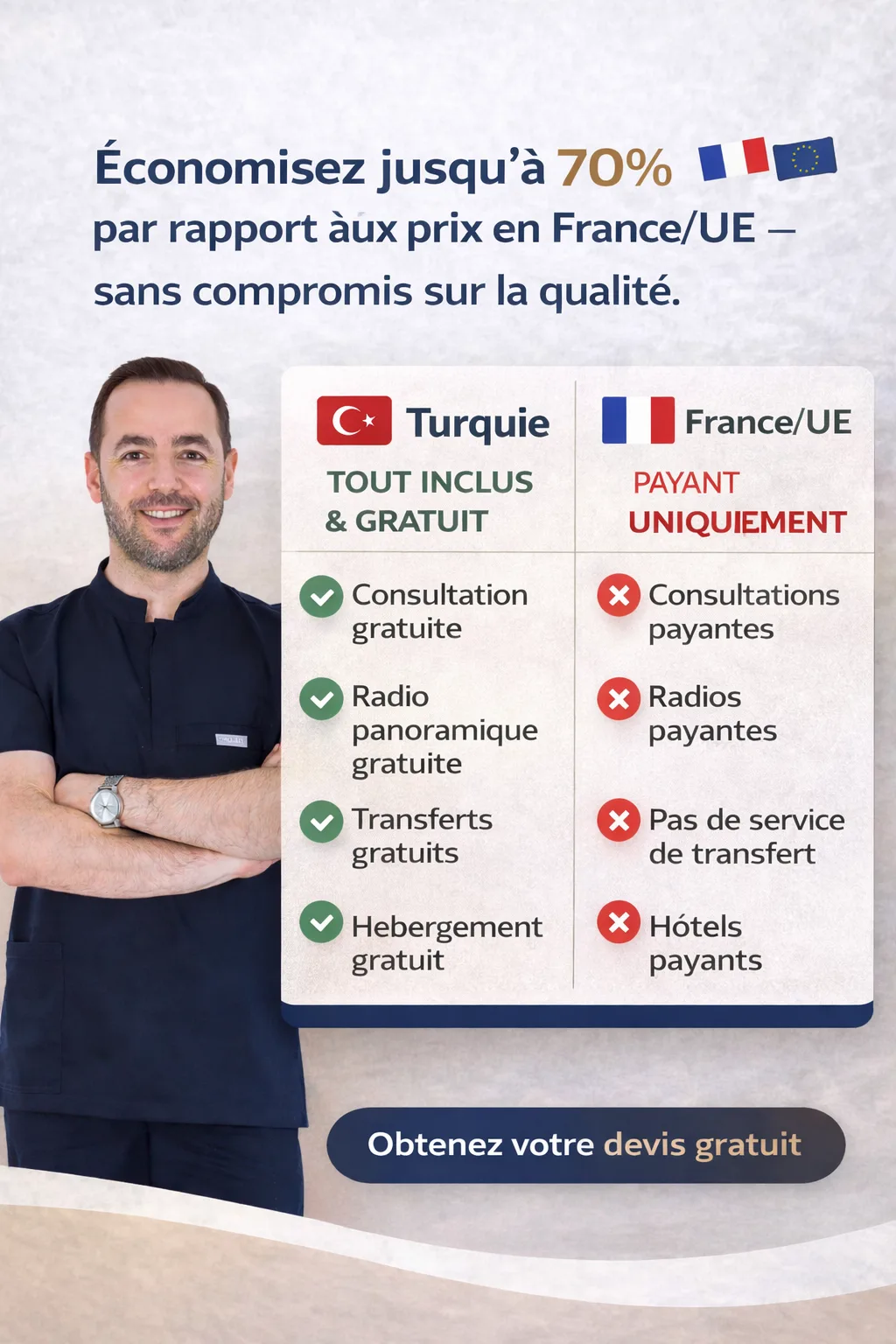 Comparaison des prix - Économisez jusqu'à 70% par rapport aux prix UK/UE